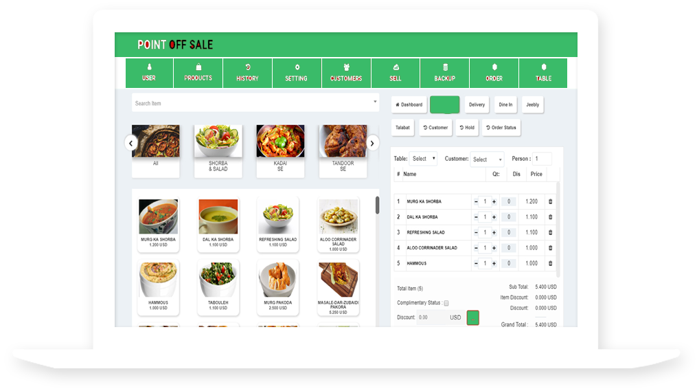 طراحی سایت رستوران و کافه | سایت برگ