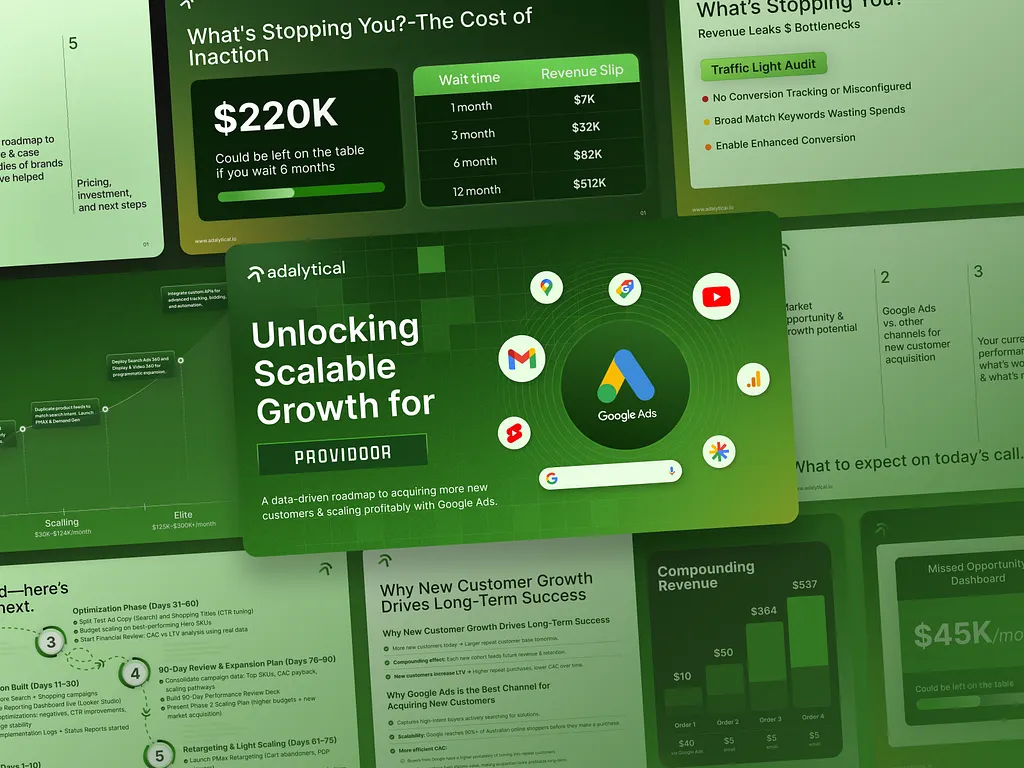 کمپین‌ تبلیغاتی موفق تبلیغات رسانه‌های اجتماعی