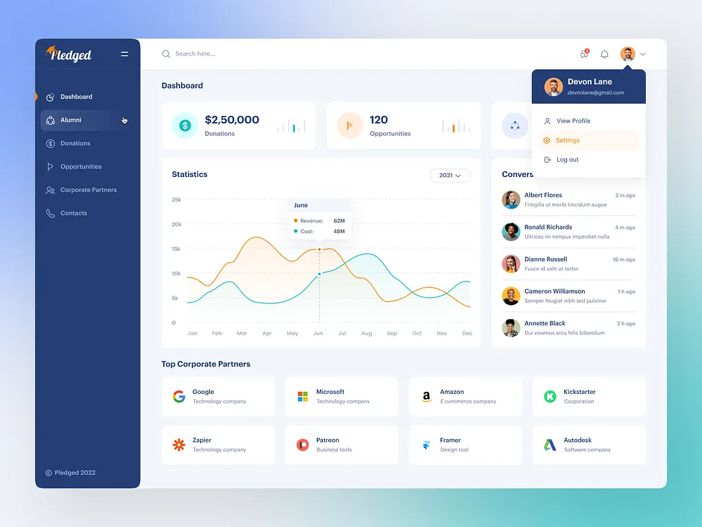 original-58a2570ba1713d96dc86e3e0d1a91252 بهینه سازی سئو